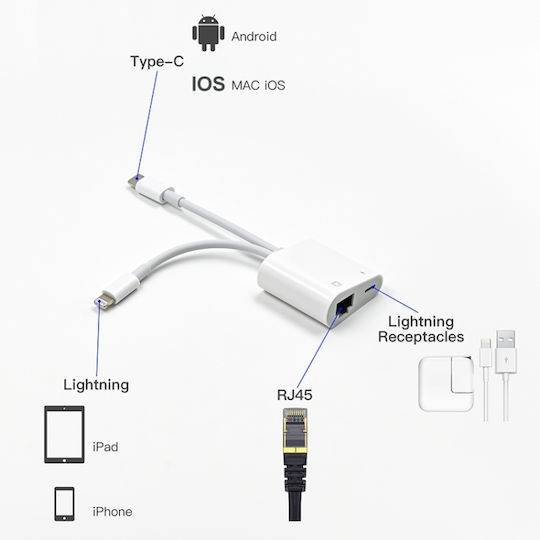 Convertor 3.5mm / USB-C masculin în Lightning / RJ-45 masculin Alb 1buc NA0023