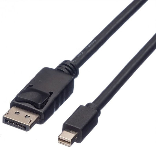 Lenovo Convertor mini DisplayPort masculin în DisplayPort masculin 1buc 0B47091