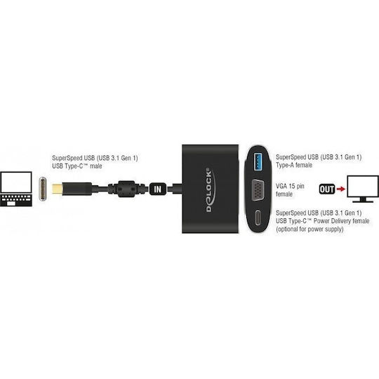 DeLock 62992 USB-C Stație de andocare cu 4K PD Gri