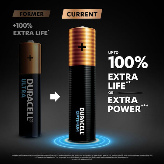 Duracell 4 Pack Alkaline Batteries AAA Optimum 200 1.5V