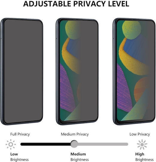 Anti-Spion Premium Vollgehärtetes Glas Xiaomi Poco F6 Pro 5G