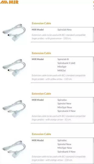 MIR Oximetry Sensor