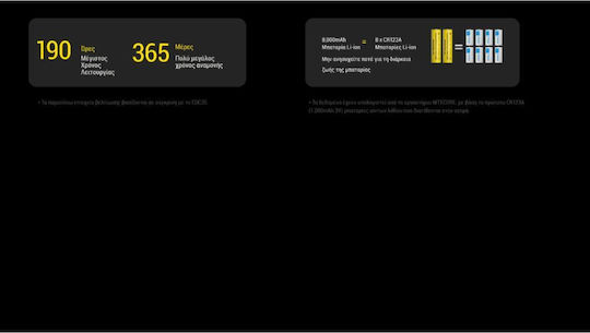 NiteCore Flashlight LED with Maximum Brightness 8000lm EDC37 Black