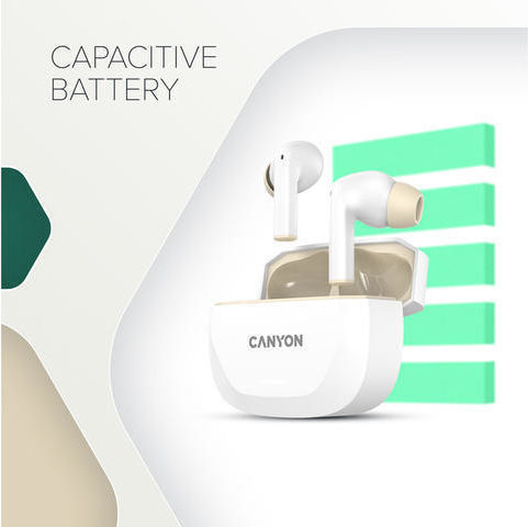 Canyon In-ear Bluetooth Handsfree Căști Alb