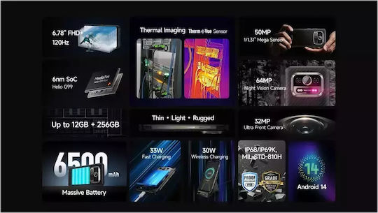 Ulefone Armor 25T Dual SIM (8GB/256GB) Resistant Smartphone Black