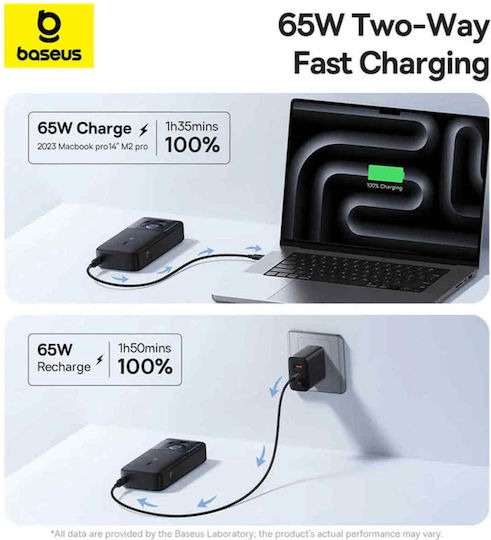 Baseus Free2Pull Power Bank 20000mAh 65W με Θύρα USB-C Μαύρο