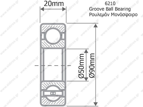 NSK Motorcycle Bearings