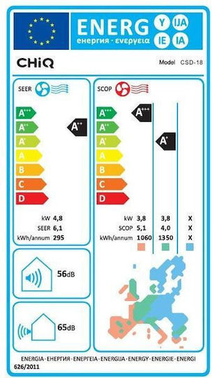 CHiQ CSD Klimaanlage Inverter 18000 BTU A++/A+ mit WiFi