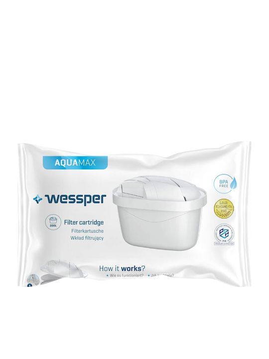 Wessper Ανταλλακτικό Φίλτρο Νερού για Κανάτα