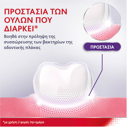 Parodontax Gum Strengthen & Protect Whitening Οδοντόκρεμα για Λεύκανση με Υαλουρονικό Οξύ 120ml