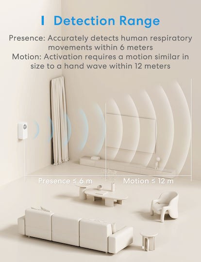 Meross Senzor Mișcare PET Wireless Wi-Fi Bluetooth Infraroșu 180° Rază De Acțiune 12m
