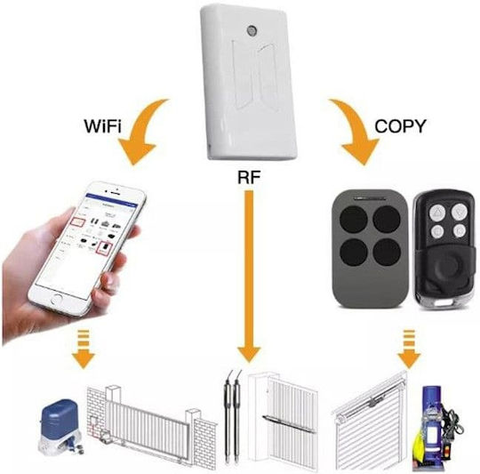 KAL Electronics Smart Switch Wi-Fi