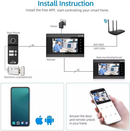 Clopoțel Fără Fir Pentru Ușă Compatibil Cu Alexa Și Apple HomeKit