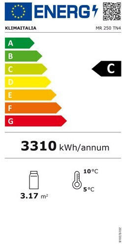 Klimaitalia Ψυγείο Αναψυκτικών 2060lt