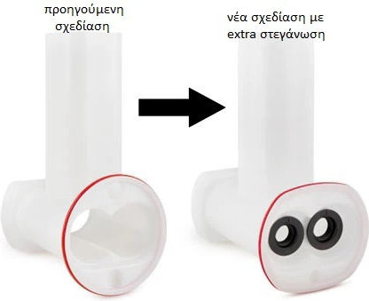 Tribest Αποχυμωτής Greenstar