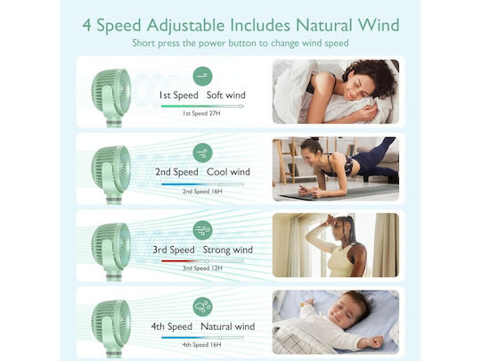 Momcozy Ventilator Portabil Pentru Cărucior 4 Viteze Led Mâner Flexibil & Durata Bateriei Până La 27 Ore