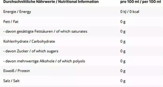 Inlead Nutrition Drops 30ml