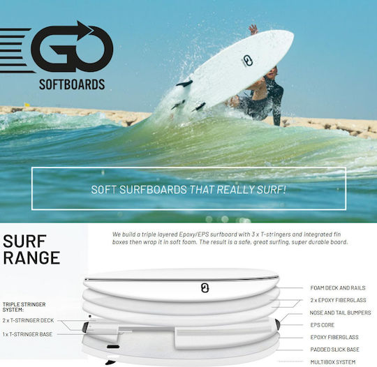 SCK Softboard 7.6 Surfboard