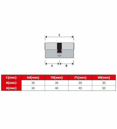 Κυλινδρος Ασφαλειας Agb Scudo 5000 Νικελ 102-500c163040