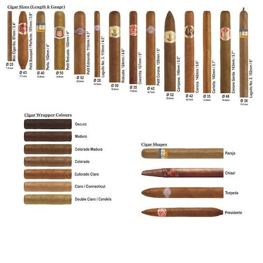 Scandinavian Tobacco Group Maduro Gigante Пури 1бр 152.4мм