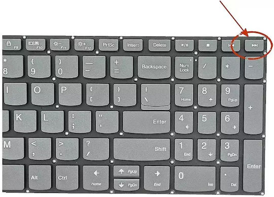 Tastatură Lenovo Ideapad 3 17ABA7 Retroiluminat Engleză (SUA) Mentor Premium