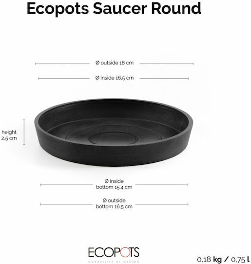 Ecopots Πιάτο Γλάστρας Μαύρο 20x20εκ. SAM.20