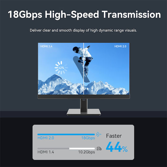 Vention Hdmi Repeater Signal Amplification 8k60hz Aiwh0