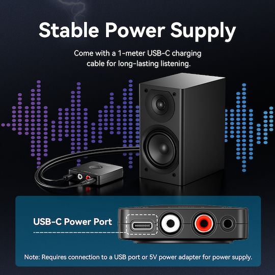Vention Audio Bluetooth Receiver 3.5mm/2 RCA