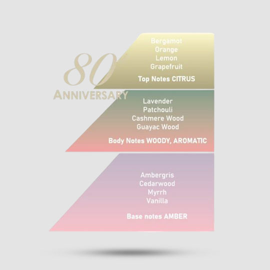 Saponificio Varesino Anniversary Rasierschäume & -gele Seife 150gr