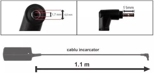 Încărcător pentru laptop Lenovo 20V 3.25A 65W Plug Mentor Premium