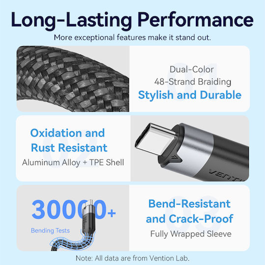 Vention It Cable USB Type-C 3.2 Gen 2 M-F Length 1.0m Braided Aluminum Black