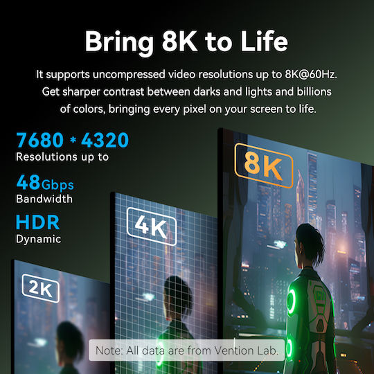 Vention Cablu HDMI 2.1 8k60hz Împletit Ultra Subțire 3.0m Alogi