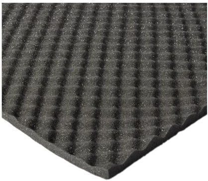 Silent Coat Car Soundproofing
