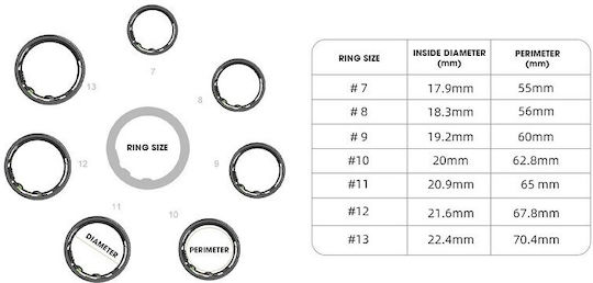 9Fit 9SRG001 Smart Ring 20mm mit Pulsmesser Schwarz