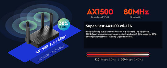 Cudy WR1500 v1 Ασύρματο Router Wi‑Fi 6 με 3 Θύρες Gigabit