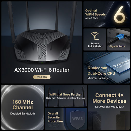 Mercusys MR80X v1 Drahtlos Router Wi-Fi 6 mit 3 Anschlüssen Gigabit Ethernet