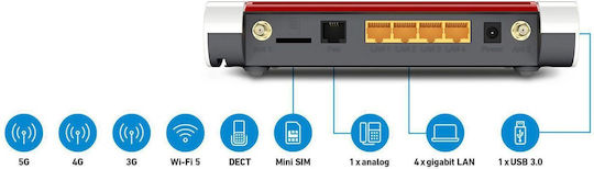 AVM FRITZ!Box 6850 5G Tragbarer Hotspot 5G Router Wi‑Fi 5 mit 4 Gigabit-Ports