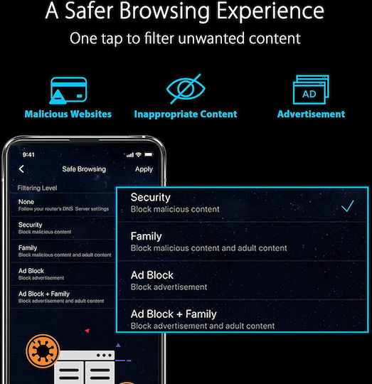 Asus RT-AXE7800 Безжичен Рутер Wi-Fi 6E с 5 Порта Gigabit Ethernet