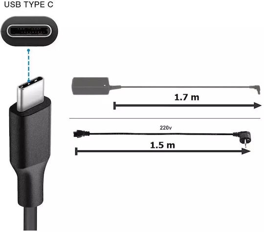 Încărcător Laptop USB-C 45W 20V 2.25A Pentru Dell