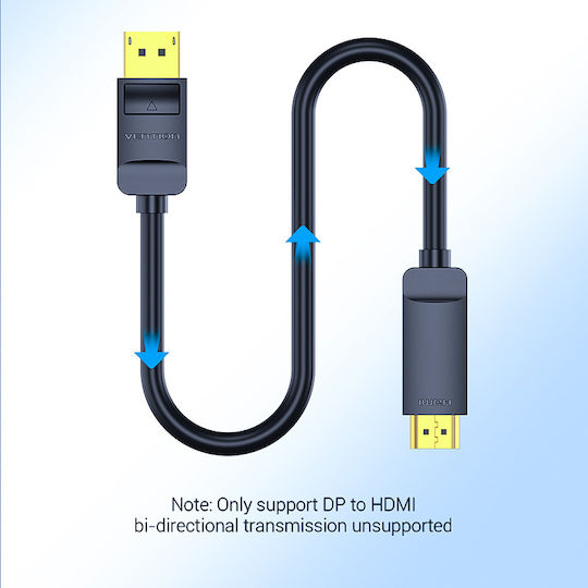 Vention HDMI 1.4 High Speed 1080p 120Hz Cable HDMI Male - HDMI Male 5m Black
