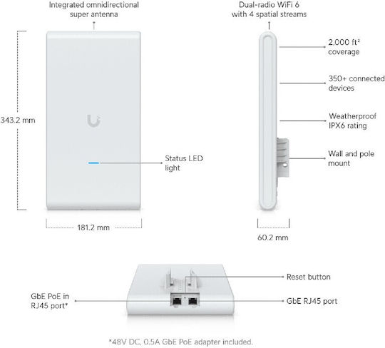 Ubiquiti Unifi U6 Mesh Pro Access Point Wi‑Fi 6 Dual Band (2.4 & 5GHz)