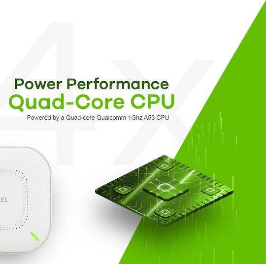 Zyxel NWA110AX Access Point Wi‑Fi 5 Dual Band (2.4 & 5GHz)