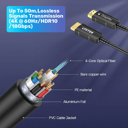 Unitek HDMI 2.0 Premium High Speed 4K 60Hz HDR Cable HDMI male - HDMI male 30m Μαύρο