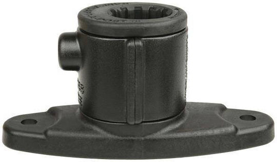 RAM Mount Placă de eliberare rapidă 793442011368