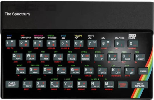 Atari The Spectrum