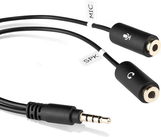 Joby Wavo 3.5mm Cable Splitter