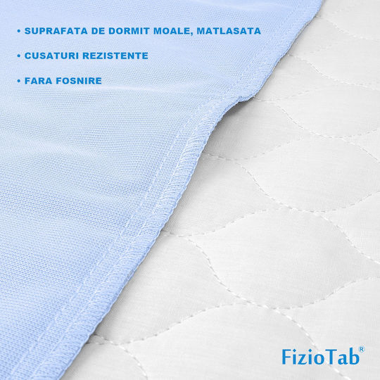 Fiziotab Pad Wings Wasserdichter Wiederverwendbarer Matratzenbezug Patienten Inkontinenz Erwachsene Kinder Waschbar 90 X 85 Cm Blau
