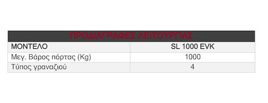 Liftmaster Σετ Μοτέρ για Συρόμενη Γκαραζόπορτα έως 1000kg