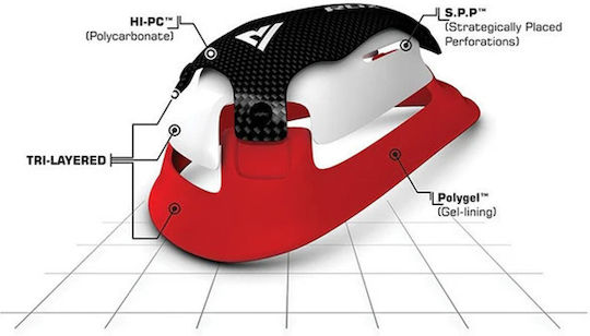 Rdx 1r Gel Groin Cup Red