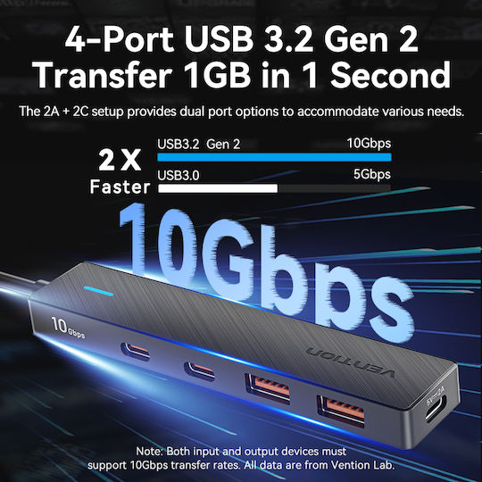 Vention Hub 5 Θυρών USB 3.2 με σύνδεση USB-C